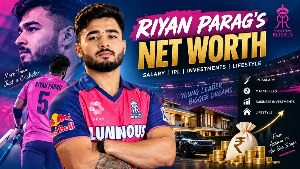 Riyan Parag net worth 2026 graphic featuring a Rajasthan Royals cricketer, luxury home, SUV, rupee investment imagery, and income sources such as IPL salary, match fees, business investments, and lifestyle.