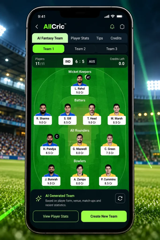 AllCric AI Fantasy Team Builder showing an India vs Australia fantasy XI with player stats, captain and vice-captain selections.