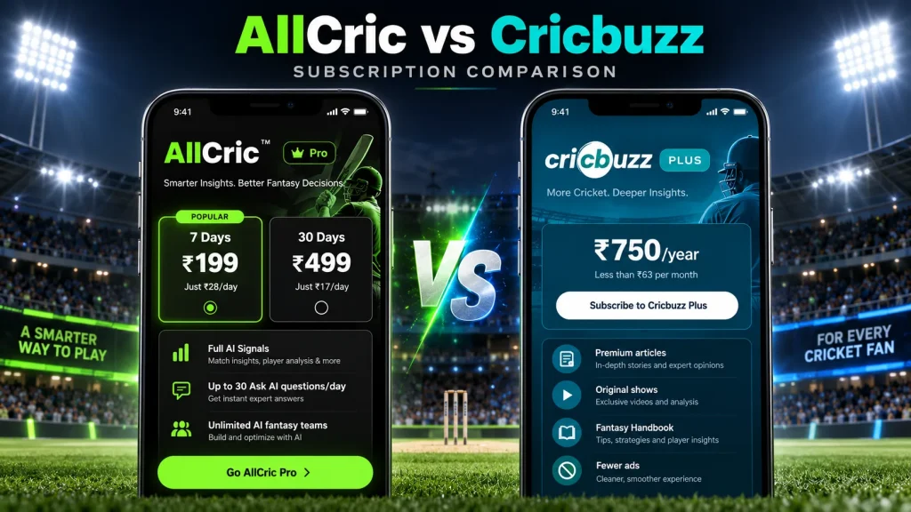 AllCric Pro vs Cricbuzz Plus subscription comparison showing pricing, AI features, fantasy tools and premium benefits.