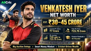 Venkatesh Iyer net worth 2026 graphic showing ₹30–45 crore estimated wealth, ₹7 crore IPL salary and ₹23.75 crore peak IPL price