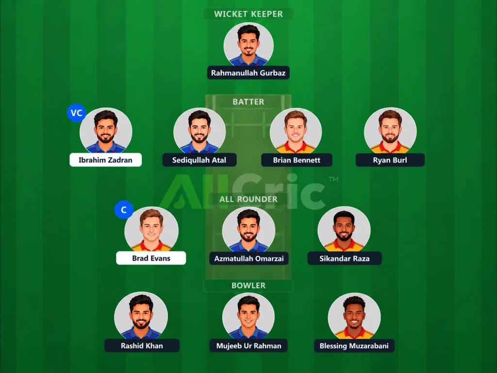 AFG vs ZIM 1st T20I Fantasy Team 2