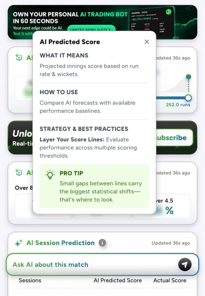 AI Predicted Score