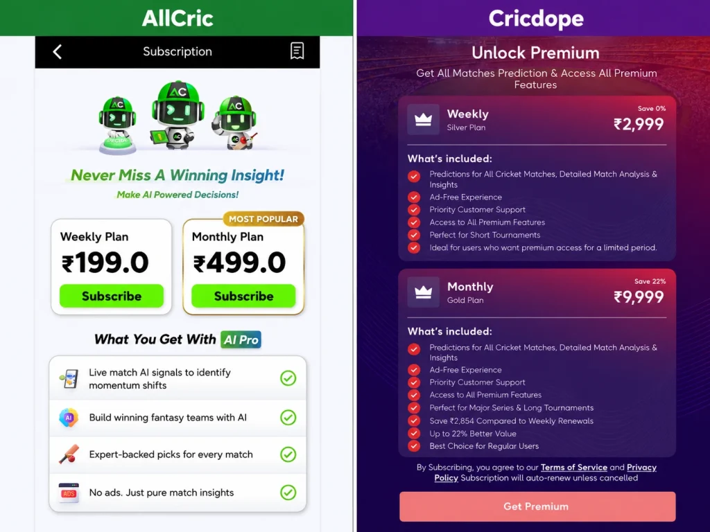 AllCric vs Cricdope Subscription Comparison