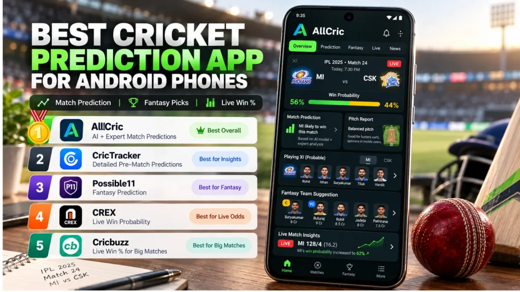 Best Cricket Prediction App for Android Phones