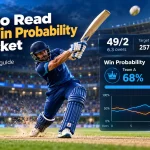 How to Read Live Win Probability in a Cricket Match