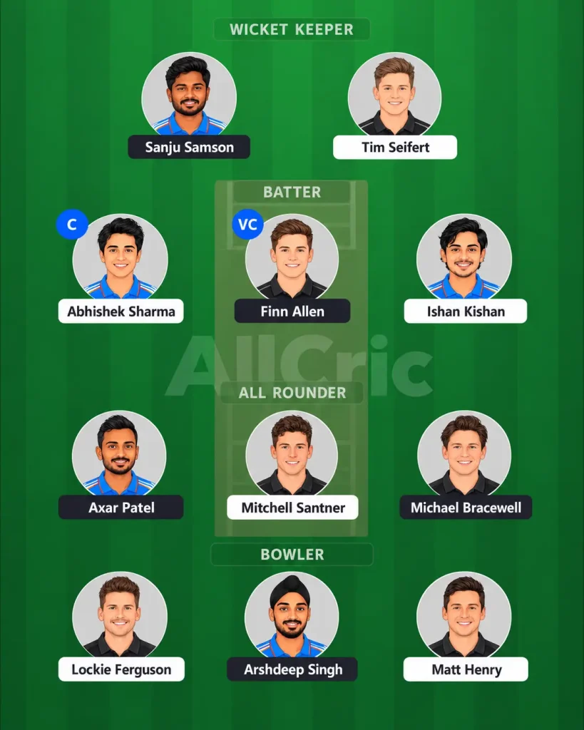 NZ vs IND 2nd T20 Fantasy Team - India tour of New Zealand - 2026