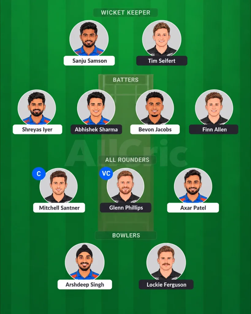 NZ vs IND 3rd t20 D11 Fantasy Team 1