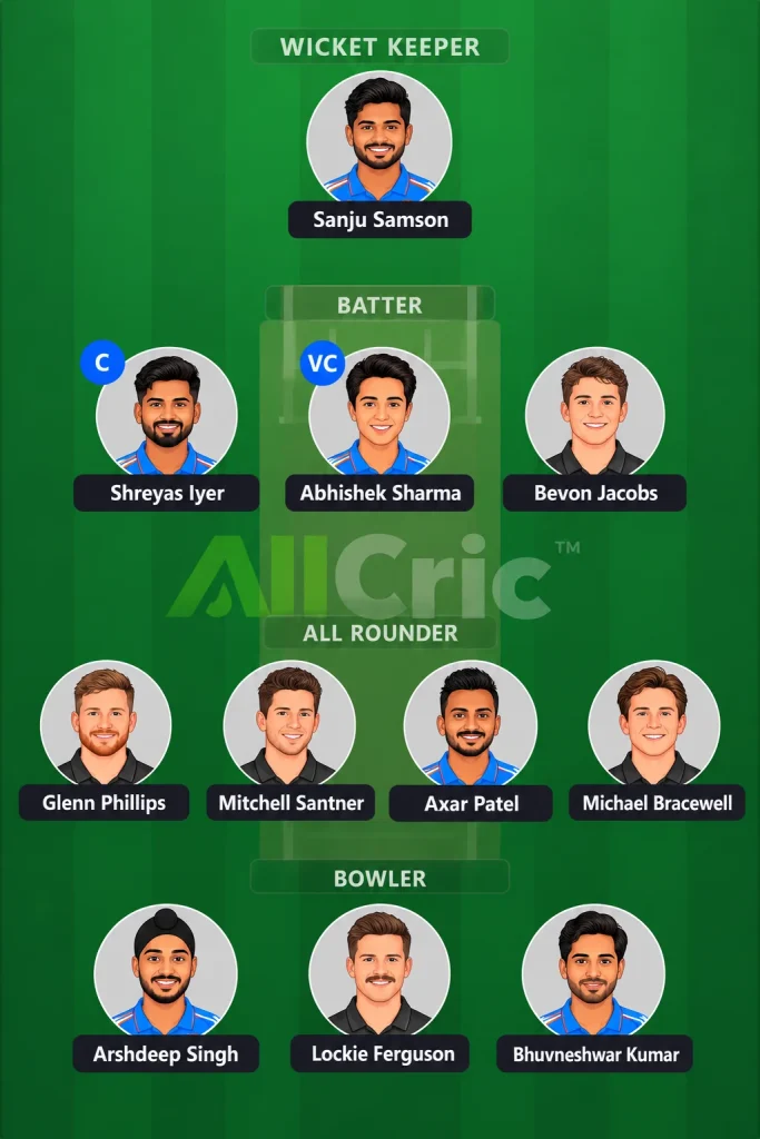 NZ vs IND 3rd t20 D11 Fantasy Team 2