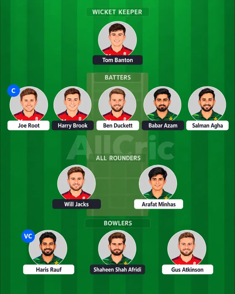 PAK vs ENG D11 Fantasy Team 1
