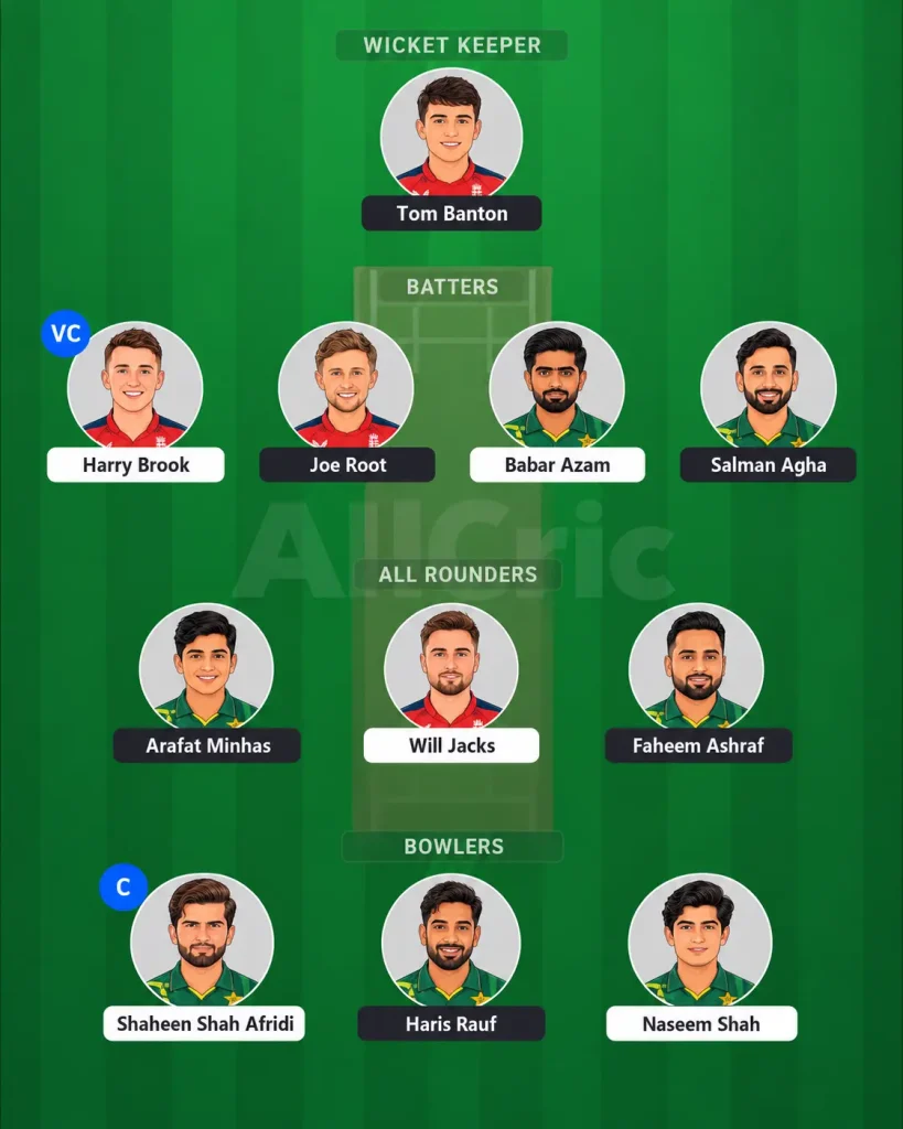 PAK vs ENG D11 Fantasy Team 2