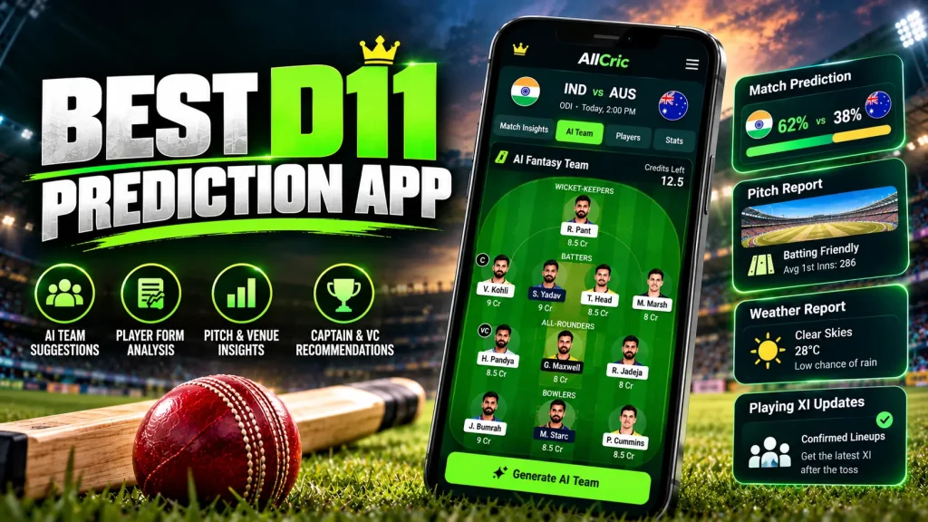 Best D11 prediction app showing AllCric AI fantasy team suggestions, player form analysis, pitch and venue insights, playing XI updates, and captain recommendations. Pasted markdown