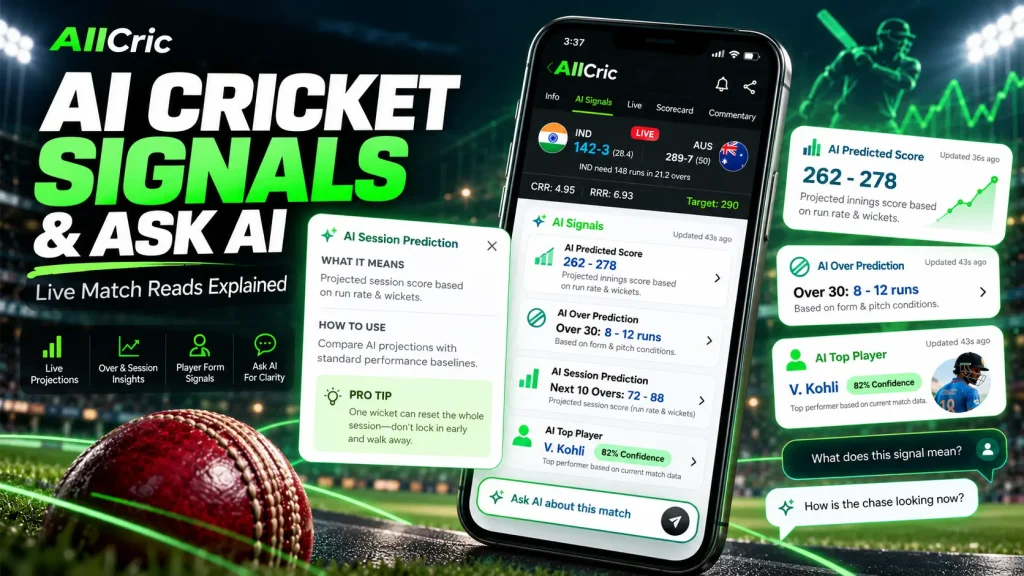 AI Cricket Signals and Ask AI: Live Match Reads Before Every Ball