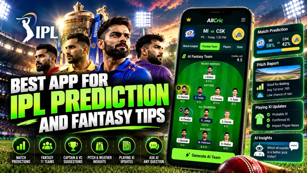 Best IPL prediction app showing AllCric AI fantasy teams, match predictions, pitch reports, Playing XI updates, and fantasy tips.