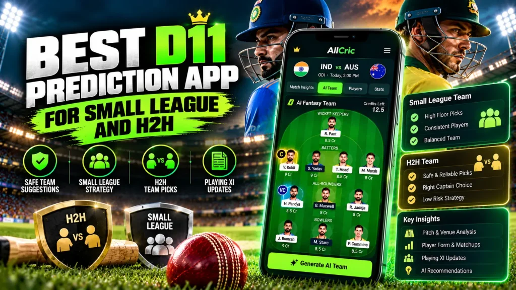 Best D11 prediction app for Small League and H2H showing AllCric AI fantasy team builder with lower-risk picks, captain choices and Playing XI updates.