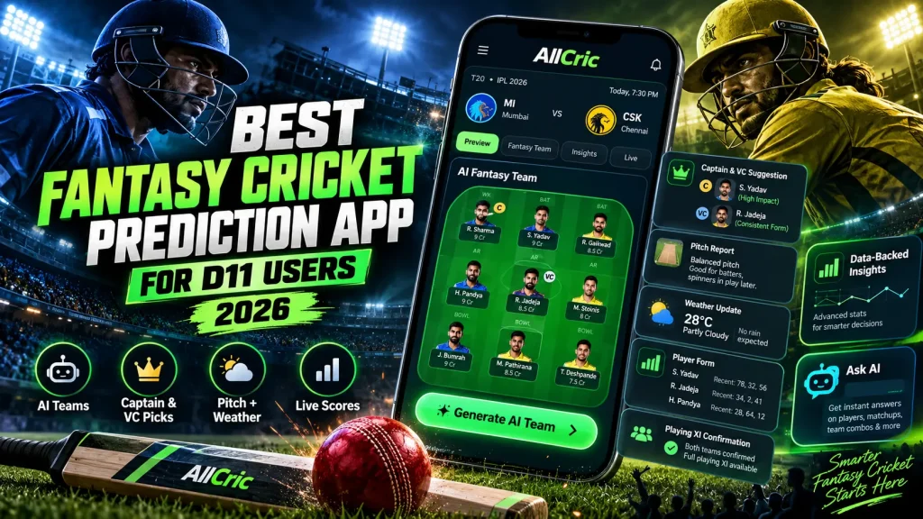 Alt Text: Best fantasy cricket prediction app for D11 users showing AllCric AI fantasy teams, captain and vice-captain picks, pitch, weather and playing XI insights.