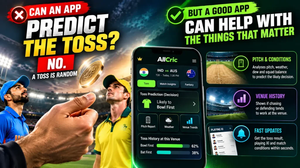 Cricket toss prediction app graphic explaining that toss results are random, while AllCric helps with pitch conditions, venue history, playing XI updates and fast toss alerts.