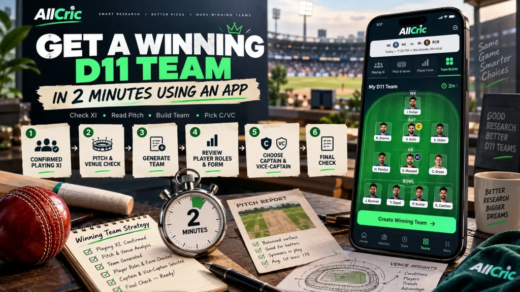 AllCric D11 Team Builder showing how to build a strong D11 team in 2 minutes using Playing XI, pitch insights, AI team generation, player form, captain and vice-captain picks, and a final team check.
