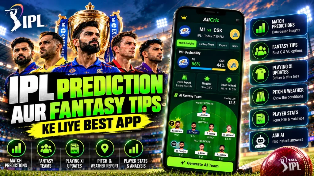 IPL prediction aur fantasy tips ke liye best app showing AllCric match predictions, AI fantasy team, Playing XI, pitch and weather insights.