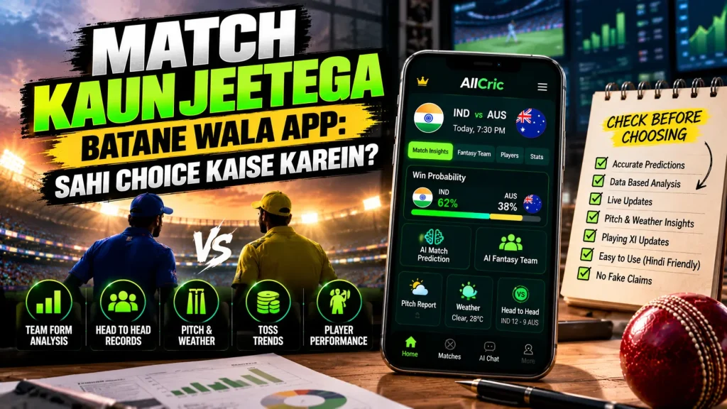 Match kaun jeetega batane wala app guide showing AllCric with win probability, data-based analysis, pitch and weather insights, playing XI updates and fantasy support.