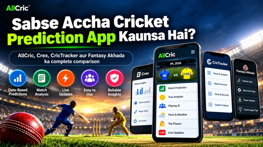 Best cricket prediction app Hindi comparison featuring AllCric, Crex, CricTracker and Fantasy Akhada with match analysis, live updates and prediction features.