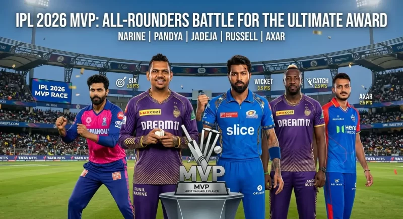 An IPL 2026 promotional graphic titled "IPL 2026 MVP: All-Rounders Battle for the Ultimate Award" featuring five players standing on a stadium pitch around a central MVP trophy. Left to right: Ravindra Jadeja in a Rajasthan Royals pink jersey with fist raised; Sunil Narine in a Kolkata Knight Riders purple jersey labelled "Sunil Narine" holding a cricket ball, with a "Six = 3.5 pts" callout overhead; Hardik Pandya in a Mumbai Indians blue jersey at centre; Andre Russell in a KKR purple jersey labelled "Andre Russell" with a "Wicket = 3.5 pts" callout; and Axar Patel in a Delhi Capitals red and blue jersey labelled "Axar" with "Catch = 2.5 pts" callout. The MVP trophy at the front reads "Most Valuable Player." A banner on the left reads "IPL 2026 MVP Race.