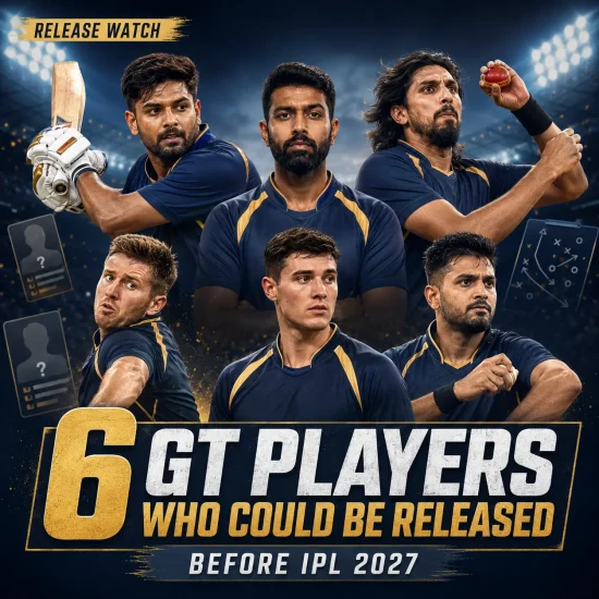6 GT players who could be released before IPL 2027 featuring Gujarat Titans squad members including M Shahrukh Khan, Ishant Sharma, Luke Wood, Jayant Yadav, Tom Banton, and Kulwant Khejroliya with IPL 2026 performance analysis and release predictions.