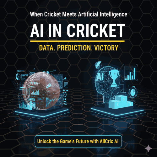 AI Cricket Prediction — How It Works & Accuracy AI cricket prediction technology visual showing artificial intelligence analyzing cricket data for accurate match outcomes, representing advanced cricket predictions with AI and real-time AI prediction cricket insights.