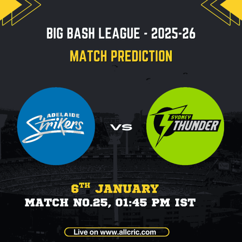 STR vs THU match prediction for Big Bash League 2025-26 Match 25 featuring Adelaide Strikers vs Sydney Thunder logos, scheduled on 6th January at Adelaide Oval, with Dream11 fantasy preview and match timing 1:45 PM IST.