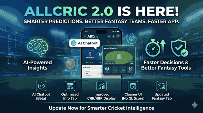 AllCric app update showcasing AI-powered cricket prediction features, AI chatbot, optimized venue insights, improved CRR/RRR display, updated fantasy tools, and smarter real-time match analysis for better cricket predictions.