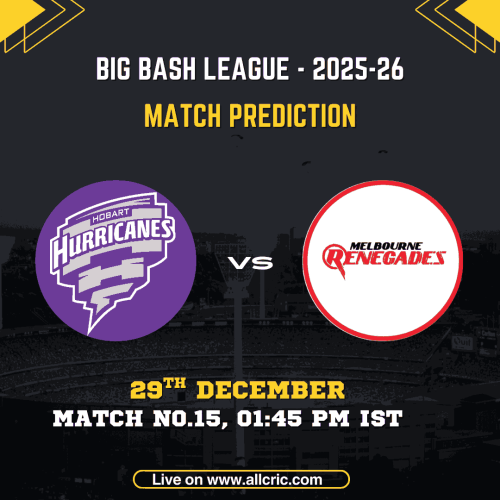 HUR vs REN match prediction graphic for Big Bash League 2025-26 Match 15 at Bellerive Oval, Hobart, featuring Hobart Hurricanes vs Melbourne Renegades logos, match date 29th December, toss insight, and HUR vs REN Dream11 prediction.