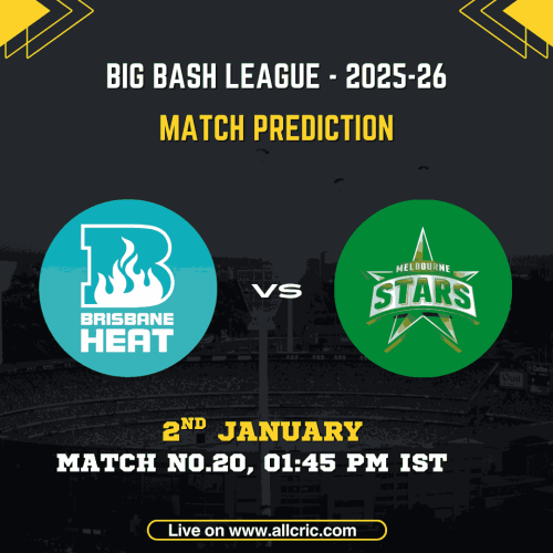 Brisbane Heat vs Melbourne Stars Dream11 prediction for BBL 2025-26 Match 20, featuring HEA vs STA match prediction, probable playing XI, pitch report at The Gabba, and HEA vs STA Dream11 team today.