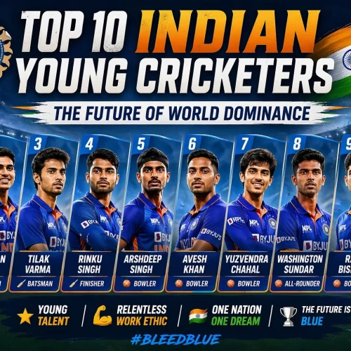 Infographic of top 10 Indian young cricketers including Yashasvi Jaiswal, Shubman Gill, Tilak Varma, Rinku Singh, Arshdeep Singh, Avesh Khan, Yuzvendra Chahal, Washington Sundar, Ravi Bishnoi and Mukesh Kumar in Team India jerseys with stadium background