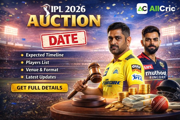 IPL 2026 Auction date announcement graphic with AllCric logo, featuring star cricketers, auction hammer, and cricket stadium background.