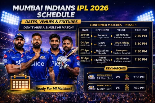 Mumbai Indians IPL 2026 schedule with full fixtures, dates, venues, match timings and key matches Phase 1