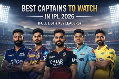 IPL 2026 captains graphic featuring top team leaders including Hardik Pandya, Shubman Gill, Ruturaj Gaikwad, and others representing all 10 franchises.