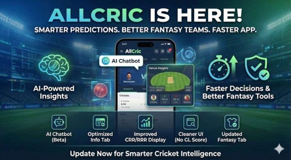 AllCric AI-powered cricket match prediction app interface showing AI chatbot, venue insights, fantasy tools, and performance analytics for smarter cricket match prediction using AI and statistics.