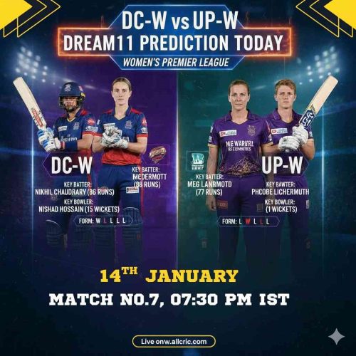 DC-W vs UP-W Dream11 prediction graphic for WPL Match 7 on 14 January 2026, featuring key players Lizelle Lee and Meg Lanning. The image displays the probable winner and the complete DC-W vs UP-W Dream11 team today, including top captaincy picks and match details at DY Patil Stadium.