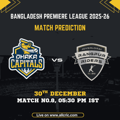 Dhaka Capitals vs Rangpur Riders match prediction for BPL Match 8 at Sylhet International Cricket Stadium, featuring Dhaka Capitals and Rangpur Riders logos with Dream11 fantasy prediction focus