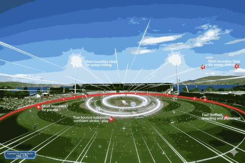 HH-W vs PS-W WBBL Final 2025 poster showing Hobart Hurricanes Women vs Perth Scorchers Women with – HH-W vs PS-W Final Match Pitch Report