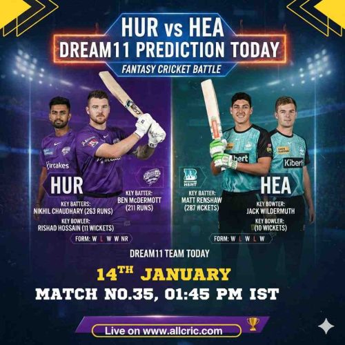 HUR vs HEA Dream11 prediction graphic for the match on 14th January 2026, featuring key players Ben McDermott and Matt Renshaw. The image displays the probable winner and the complete HUR vs HEA Dream11 team today, including top captaincy and vice-captaincy picks for fantasy cricket.