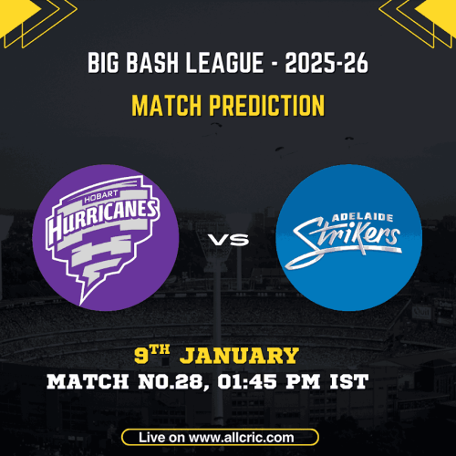 HUR vs STR match prediction graphic for Big Bash League 2025-26 Match 28 showing Hobart Hurricanes vs Adelaide Strikers at Bellerive Oval, including hur vs str Dream11 prediction and today match preview.