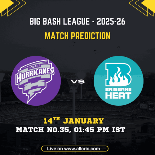 Hobart Hurricanes vs Brisbane Heat today match prediction – BBL 2025-26 Match 35 preview, toss update and winner prediction at Bellerive Oval
