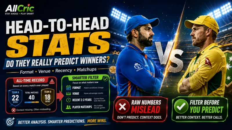 Head-to-head cricket stats prediction graphic showing India vs Australia, comparing misleading all-time records with smarter filters such as format, venue, recent form, sample size, and player matchups.