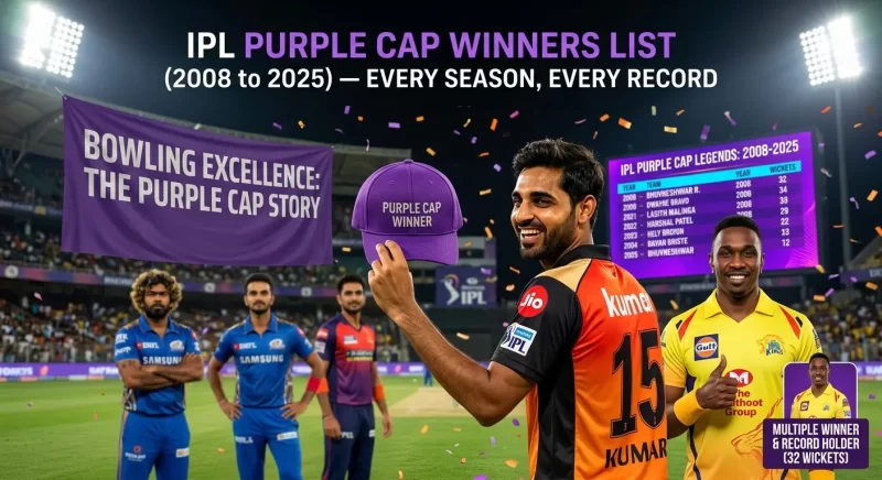 A celebratory IPL stadium graphic titled "IPL Purple Cap Winners List (2008 to 2025) — Every Season, Every Record." Centre frame shows a player representing Bhuvneshwar Kumar in a Sunrisers Hyderabad orange jersey holding up a purple cap labelled "Purple Cap Winner." To his left stand players representing Lasith Malinga and others in Mumbai Indians and Sunrisers Hyderabad jerseys. To his right, a player representing Dwayne Bravo in a Chennai Super Kings yellow jersey is labelled "Multiple Winner & Record Holder (32 Wickets)." A purple banner on the left reads "Bowling Excellence: The Purple Cap Story." A stats board on the right displays the IPL Purple Cap Legends table from 2008 to 2025. Confetti fills the floodlit stadium backdrop.