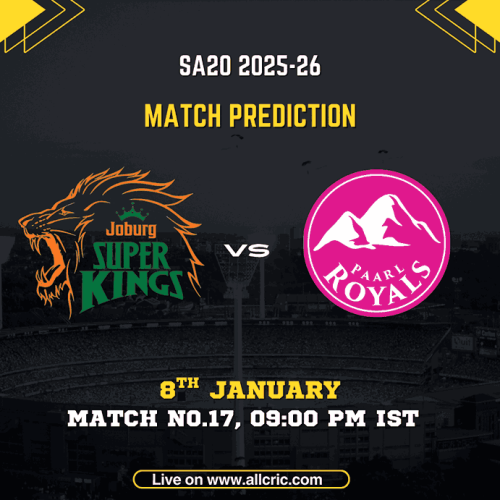 JSK vs PR match prediction for SA20 2025–26 Match 17 showing Joburg Super Kings vs Paarl Royals at The Wanderers Stadium, including JSK vs PR Dream11 prediction, probable playing 11, key players, pitch report, and JSK vs PR Dream11 team today insights