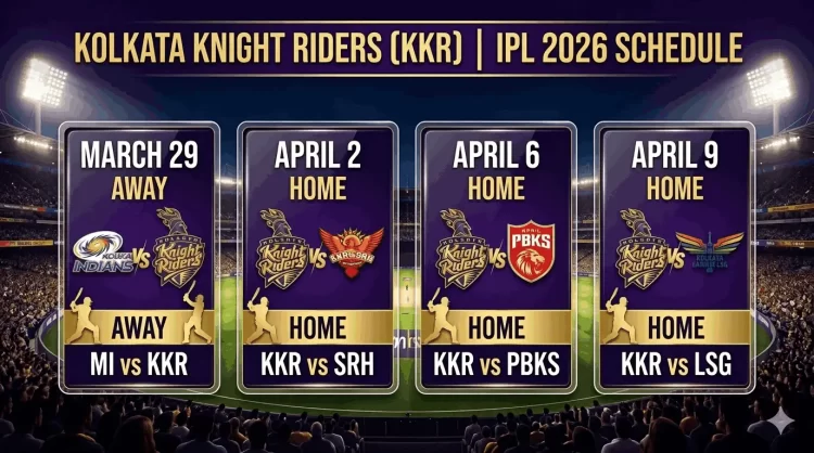 KKR IPL 2026 schedule graphic showing four Phase 1 fixtures: vs MI on March 29 (Away), vs SRH on April 2 (Home, Eden Gardens), vs PBKS on April 6 (Home, Eden Gardens), and vs LSG on April 9 (Home, Eden Gardens), all at 7:30 PM IST.