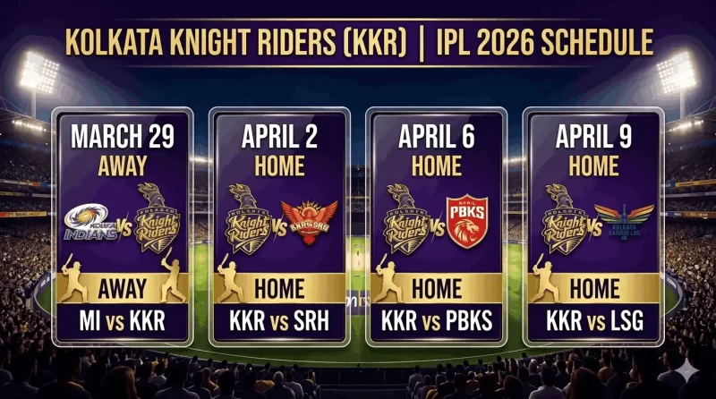 Kolkata Knight Riders IPL 2026 schedule Phase 1 showing matches vs Mumbai Indians, Sunrisers Hyderabad, Punjab Kings, and Lucknow Super Giants with dates from March 29 to April 9 at Wankhede Stadium and Eden Gardens