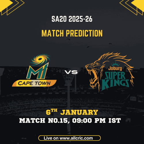 MICT vs JSK match prediction for SA20 2025-26 Match 15 showing MI Cape Town vs Joburg Super Kings logos, scheduled on 6th January at Newlands, Cape Town, with match timing 9:00 PM IST and Dream11 fantasy preview.