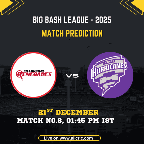 Big Bash League 2025 Match 8 prediction graphic showing Melbourne Renegades vs Hobart Hurricanes with team logos, match date 21st December, start time 1:45 PM IST, and BBL match prediction context highlighting MR vs HH Dream11 prediction, today match prediction, team analysis, and win probability at Simonds Stadium, South Geelong.