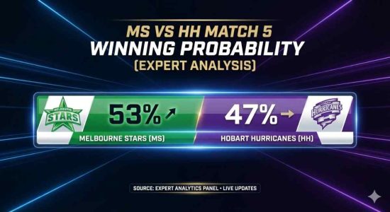 MS vs HH BBL 2025 Match 5 Winning Probability